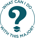 What can I do with this Major logo
